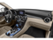 2019 Mercedes-Benz GLC 300 GLC 300 4MATIC®